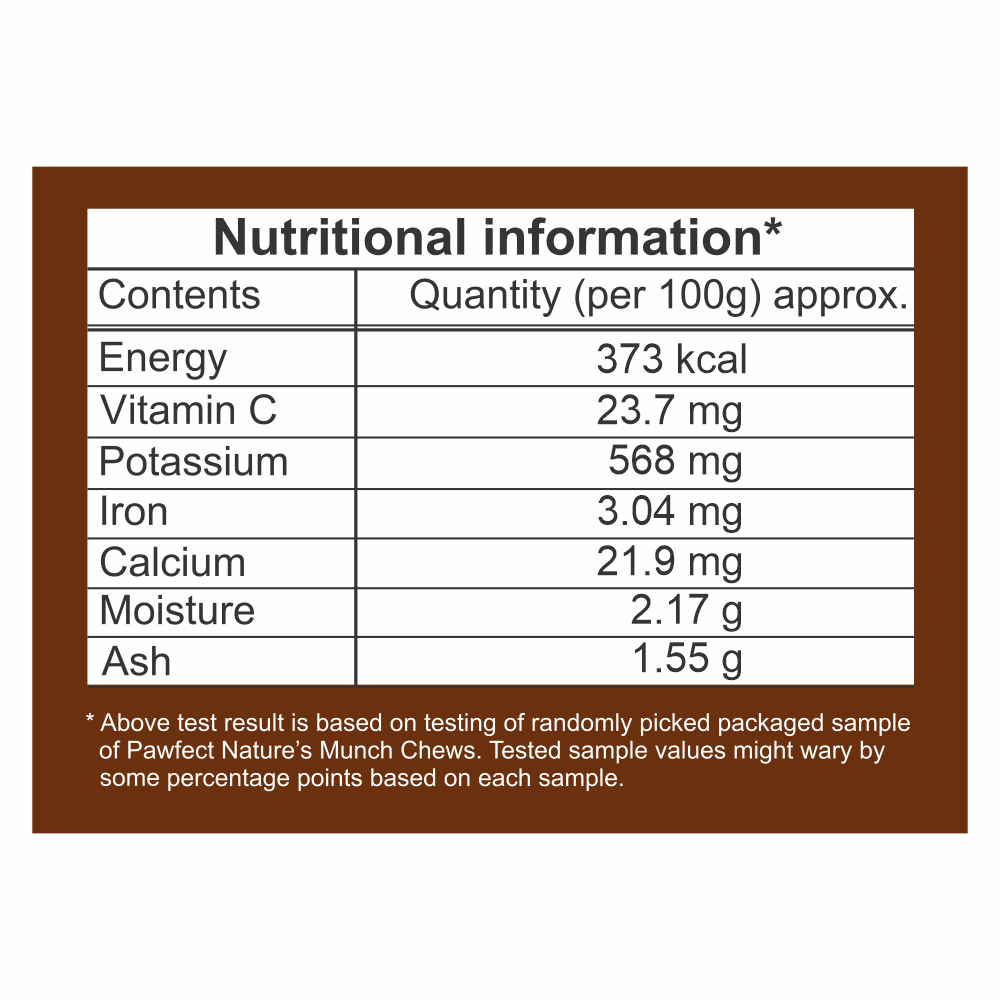 Pawfect Single Ingredient Vegan Treats: Coconut